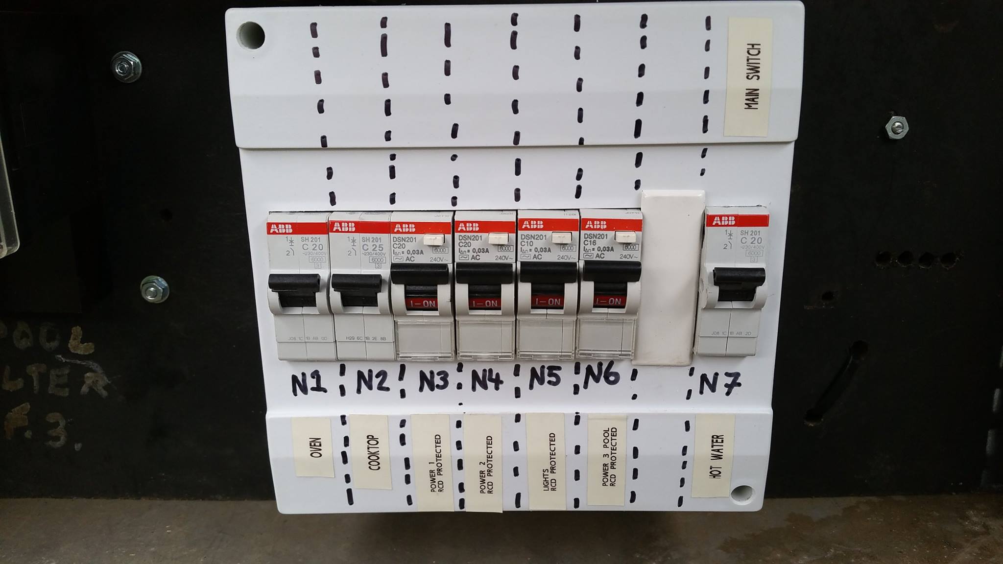 Circuit breakers new installation